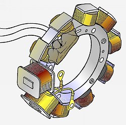 stator
