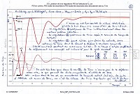 comparaison rgulation