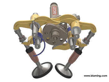 Desmo