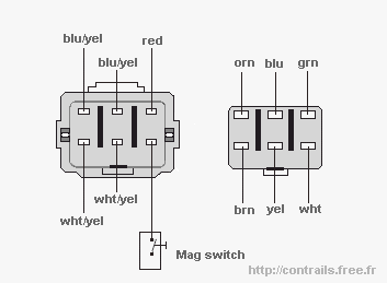 6 Pin Ignition Switch Wiring Diagram from contrails.free.fr